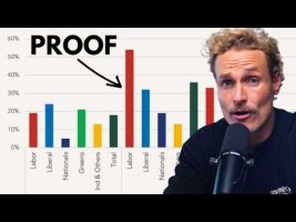 It's Not Just You. Our Politicians Are Actually Getting Worse | Punters Politics