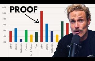 It's Not Just You. Our Politicians Are Actually Getting Worse | Punters Politics